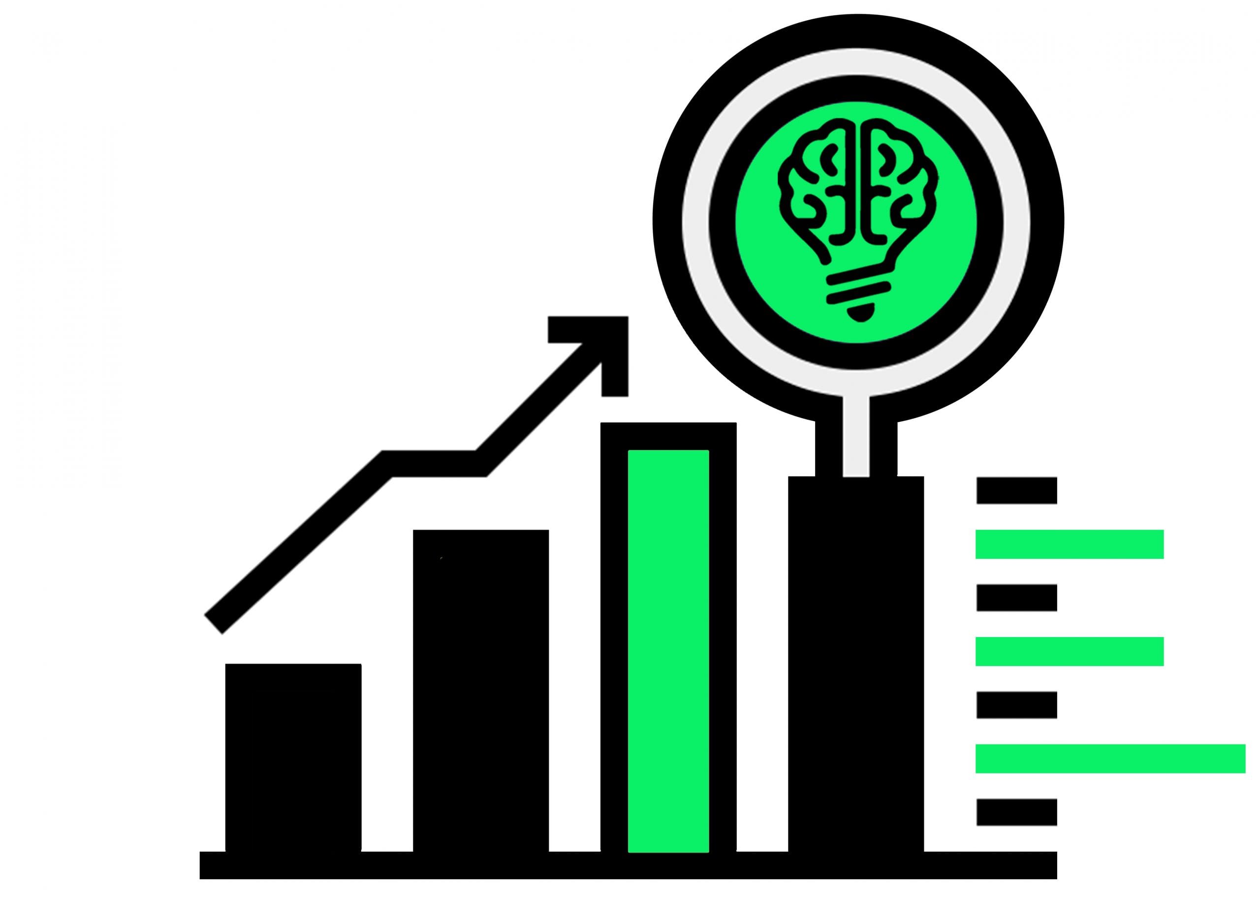 Conversie optimalisatie