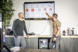 customer lifetime value