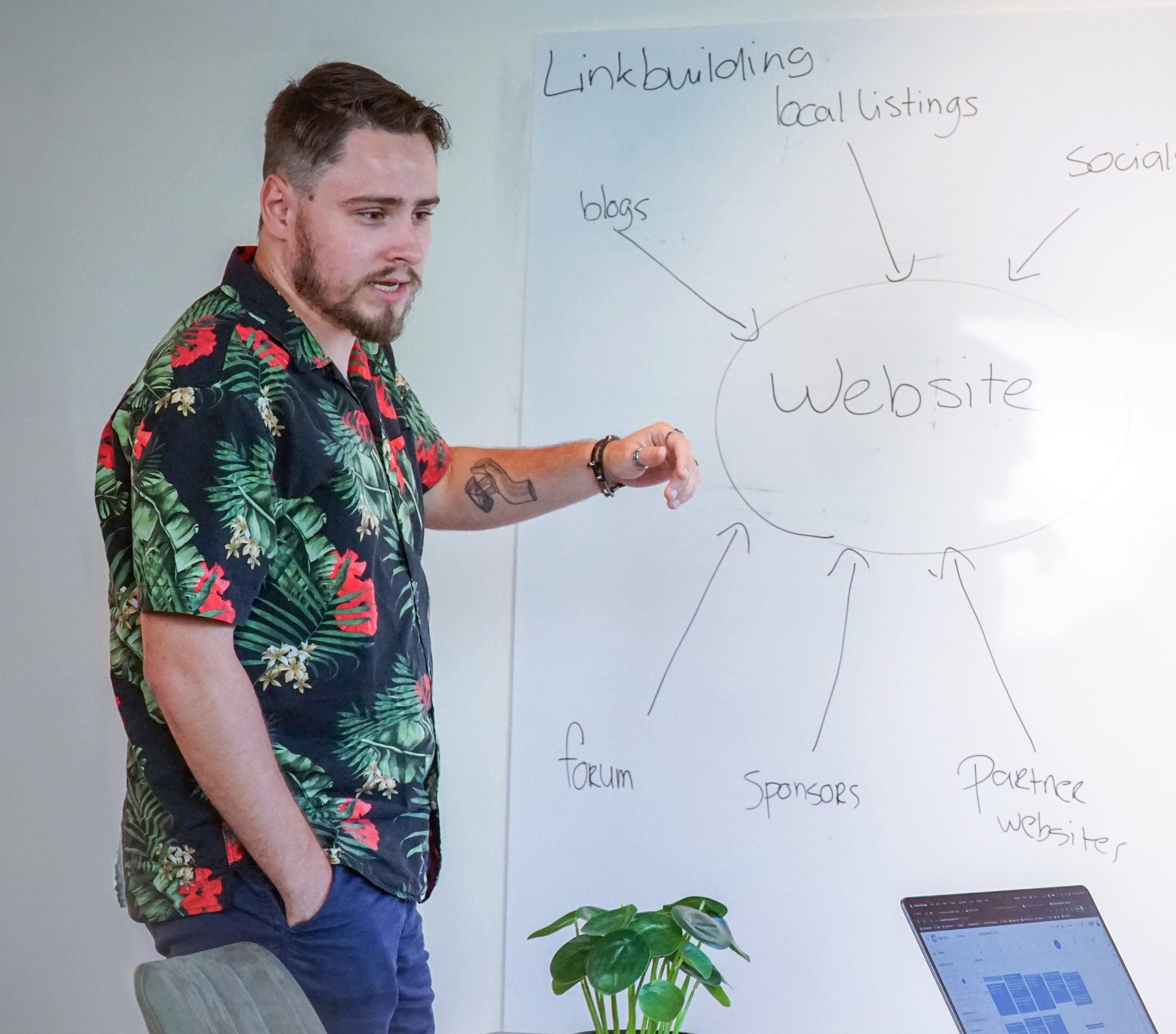 Een webdeveloper aan het werk