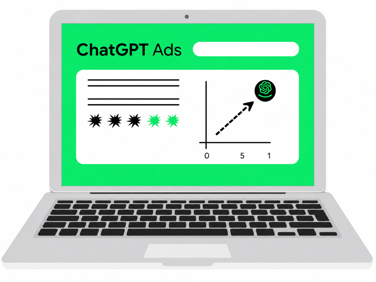 openai ads